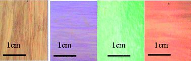 Graphical abstract: Self-assembly of binary particles and application as structural colors