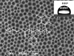 Graphical abstract: Polymethylene-b-poly(styrene-co-2,3,4,5,6-pentafluoro styrene) copolymers: synthesis and fabrication of their porous films