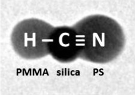 Graphical abstract: Synthesis of HCN-like poly(methyl methacrylate)/polystyrene/silica colloidal molecules