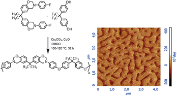 Graphical abstract: Thermally curable fluorinated main chain benzoxazine polyethers via Ullmann coupling