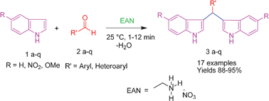 Graphical abstract: Efficient, rapid synthesis of bis(indolyl)methane using ethyl ammonium nitrate as an ionic liquid