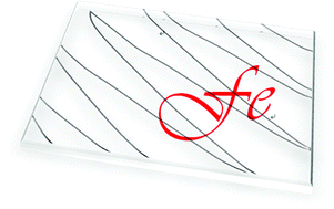 Graphical abstract: Facile synthetic fabrication of iron oxide particles and novel hydrogen superoxide supercapacitors