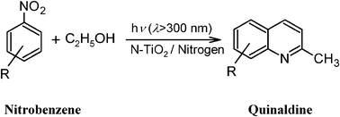 Graphical abstract: Nano N-TiO2 mediated selective photocatalytic synthesis of quinaldines from nitrobenzenes