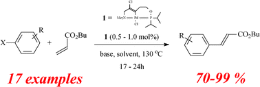 Graphical abstract: NCP pincer palladacycle as a phosphine-free catalyst precursor for the Heck–Mizoroki coupling of aryl halides