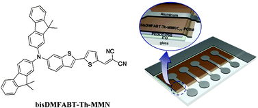 Graphical abstract: Efficient small molecule organic semiconductor containing bis-dimethylfluorenyl amino benzo[b]thiophene for high open circuit voltage in high efficiency solution processed organic solar cell