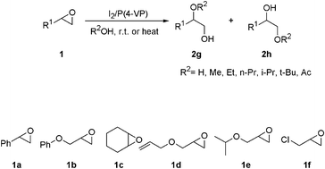 Graphical abstract: Investigation of the catalytic activity of poly(4-vinylpyridine) supported iodine as a new, efficient and recoverable catalyst for regioselective ring opening of epoxides