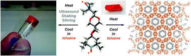 Graphical abstract: Perturbation induced formation of a 3D-network of microcrystals producing soft materials