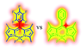 Graphical abstract: The fluorine effect: photophysical properties of borondipyrromethene (bodipy) dyes appended at the meso position with fluorinated aryl groups