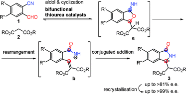 Graphical abstract: The first organocatalytic asymmetric synthesis of 3-substituted isoindolinones