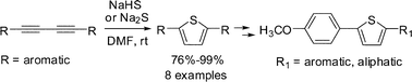 Graphical abstract: Synthesis of 2,5-disubstituted thiophenes via metal-free sulfur heterocyclization of 1,3-diynes with sodium hydrosulfide