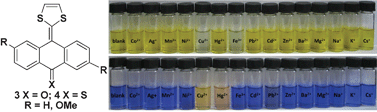 Graphical abstract: Simple, efficient and selective colorimetric sensors for naked eye detection of Hg2+, Cu2+ and Fe3+