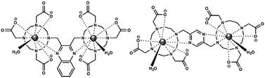 Graphical abstract: Di-nuclear nonionic magnetic resonance contrast agents using pyrazinyl linking centers