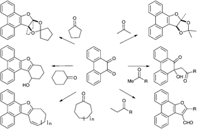 Graphical abstract: Chemistry of 9,10-phenanthrenequinone revisited: iron(iii) chloride catalyzed reactions of 9,10-phenanthrenequinone with acyclic and cyclic ketones provide furan annulated products