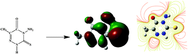 Graphical abstract: Effective inhibition of mild steel corrosion in 1 M hydrochloric acid using substituted triazines: an experimental and theoretical study