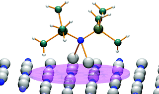 Graphical abstract: Atomic layer deposition of lithium nitride and carbonate using lithium silylamide