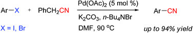 Graphical abstract: Palladium-catalyzed cyanide metathesis: utilization of benzyl cyanide as an operator-benign reagent for aryl halide cyanations