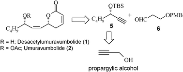 Graphical abstract: Total synthesis of desacetylumuravumbolide, umuravumbolide and their biological evaluation