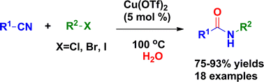 Graphical abstract: Cu(OTf)2-catalysed Ritter reaction: efficient synthesis of amides from nitriles and halohydrocarbons in water