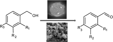 Graphical abstract: Partial oxidation of aromatic alcohols via TiO2 photocatalysis: the influence of substituent groups on the activity and selectivity