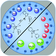 Graphical abstract: Intense phototautomer emission of 2-(3′-pyridyl)benzimidazole encapsulated in Nafion membrane