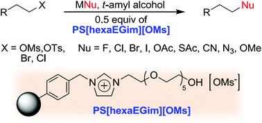 Graphical abstract: Polymer-supported hexaethylene glycolic ionic liquid: efficient heterogeneous catalyst for nucleophilic substitutions including fluorinations