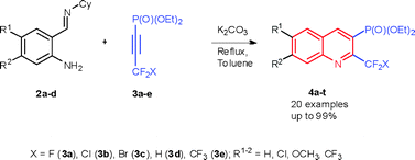 Graphical abstract: An efficient and regioselective synthetic approach towards fluorinated quinolinylphosphonates