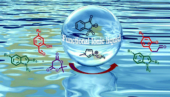 Graphical abstract: A novel access to indole-3-substituted dihydrocoumarins in artificial sweetener saccharin based functional ionic liquids