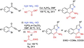 Graphical abstract: Concise and efficient one-pot copper-catalyzed synthesis of H-pyrazolo[5,1-a]isoquinolines