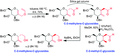 Graphical abstract: Stereoselective synthesis of C-2-methylene and C-2-methyl-C-glycosides by Claisen rearrangement of 2-vinyloxymethyl glycals