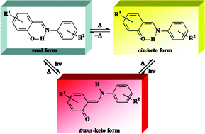 Graphical abstract: Solid-state thermo- and photochromism in N,N′-bis(5-X-salicylidene)diamines (X = H, Br)