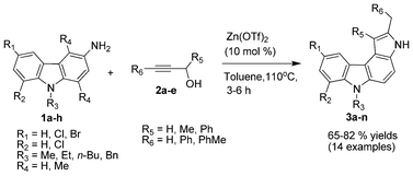 Graphical abstract: Zinc triflate catalyzed regioselective synthesis of pyrrolo[2,3-c]carbazoles via heteroannulation
