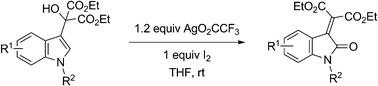 Graphical abstract: Oxidative rearrangement of indoles to oxindoles