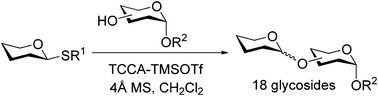 Graphical abstract: Trichloroisocyanuric acid (TCCA)–TMSOTf: an efficient activator system for glycosylation reactions based on thioglycosides