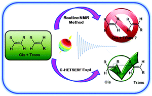 Graphical abstract: C-HETSERF: distinction of cis/trans-isomers and measurement of long range couplings between chemically equivalent nuclei in polycyclic aromatic hydrocarbons