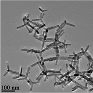 Graphical abstract: Enhanced visible-light photocatalytic H2-production performance of multi-armed CdS nanorods