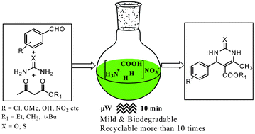 Graphical abstract: Green and recyclable glycine nitrate (GlyNO3) ionic liquid triggered multicomponent Biginelli reaction for the efficient synthesis of dihydropyrimidinones