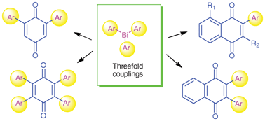 Graphical abstract: Pd-catalyzed threefold arylations of mono, di and tetra-bromoquinones using triarylbismuth reagents