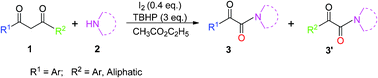 Graphical abstract: A novel and metal-free approach towards α-ketoamides using a TBHP/I2-promoted tandem reaction of amines with β-diketones via C–C bond cleavage