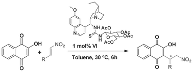 Graphical abstract: Sugar thiourea catalyzed highly enantioselective Michael addition of 2-hydroxy-1,4-naphthoquinone to β-nitroalkenes