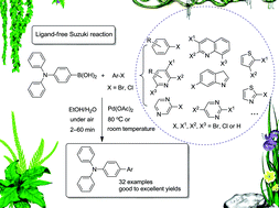 Graphical abstract: Palladium-catalyzed ligand-free and aqueous Suzuki reaction for the construction of (hetero)aryl-substituted triphenylamine derivatives