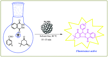 Graphical abstract: Solvent free, Ni-nanoparticle catalyzed greener synthesis and photophysical studies of novel 2H-indazolo[2,1-b] phthalazine-trione derivatives