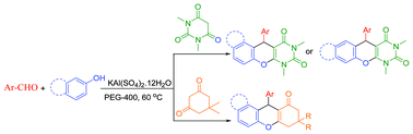 Graphical abstract: Synthesis and in vitro evaluation of antioxidant activity of diverse naphthopyranopyrimidines, diazaanthra[2,3-d][1,3]dioxole-7,9-dione and tetrahydrobenzo[a]xanthen-11-ones