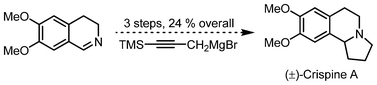 Graphical abstract: Silver(i)-promoted oxidative cyclisation to pyrrolo[2,1-a]isoquinolines and application to the synthesis of (±)-crispine A