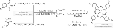 Graphical abstract: Transition metal-free 1,3-dimethylimidazolium hydrogen carbonate catalyzed hydration of organonitriles to amides