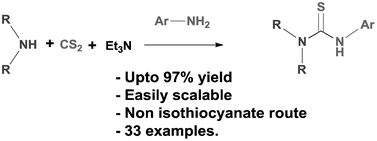 Graphical abstract: A non-isothiocyanate route to synthesize trisubstituted thioureas of arylamines using in situ generated dithiocarbamates