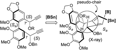 Graphical abstract: On the stereochemistry of acetylide additions to highly functionalized biphenylcarbaldehydes and multi-component cyclization of 1,n-diynes. Syntheses of dibenzocyclooctadiene lignans