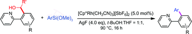 Graphical abstract: Direct oxidative arylation via rhodium-catalyzed C–C bond cleavage of secondary alcohols with arylsilanes