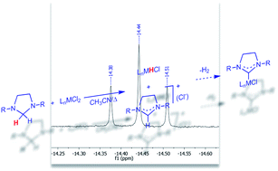 Graphical abstract: Imidazolidines as hydride sources for the formation of late transition-metal monohydrides