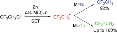 Graphical abstract: Ni(0) or Cu(0) catalyzed cleavage of the unactivated C–Cl bond of 2-chloro-1,1,1-trifluoroethane (HCFC-133a) via a single electron transfer (SET) process