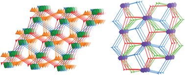 Graphical abstract: Mixed-motif interpenetration and cross-linking of high-connectivity networks led to robust and porous metal–organic frameworks with high gas uptake capacities